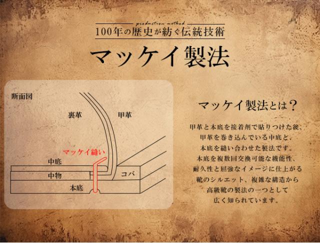 madras マドラス ビジネスシューズ 革靴 M424 コインローファー Uチップ 軽量 抗菌 抗ウイルス インソール搭載 防臭 防カビ マッケイ製法 日本製 黒 ブラック