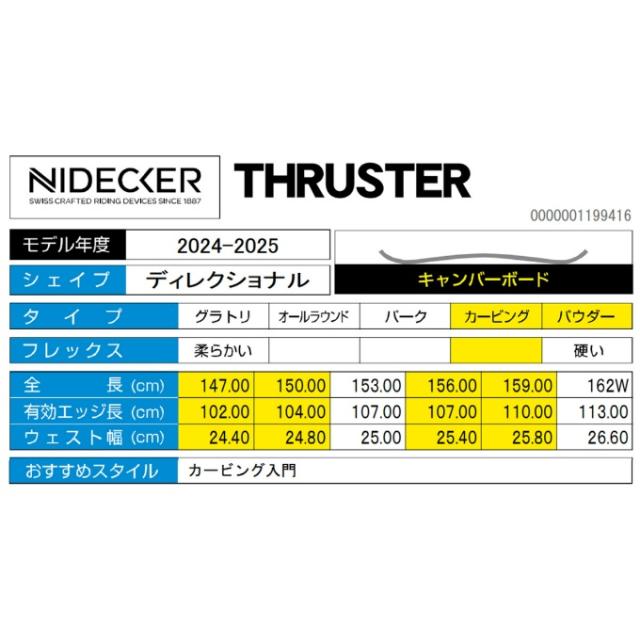 ナイデッカー スノーボード 板 メンズ スラスター THRUSTER カービング パウダー 2024-2025 NIDECKER スノーボード スノボ キャンパー 単品_2