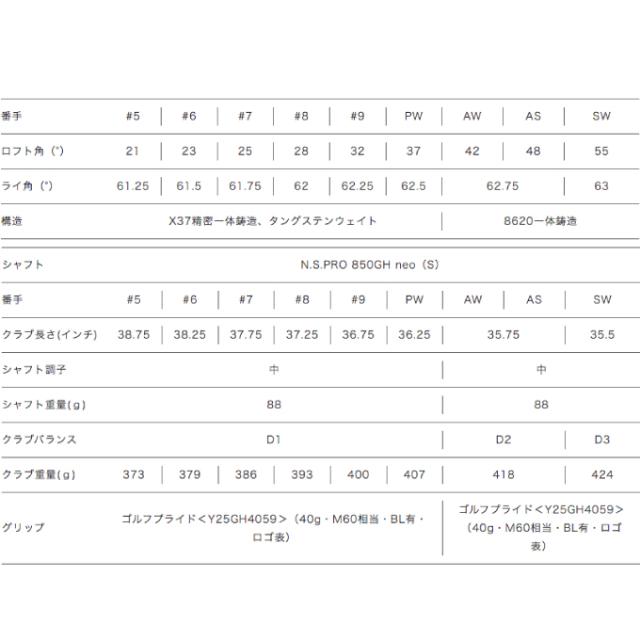 ヤマハ YAMAHA ゴルフクラブ アイアンセット メンズ N.S.PRO 850GH neo  シャフト INPRES DRIVESTAR 25 S 4I NS8n