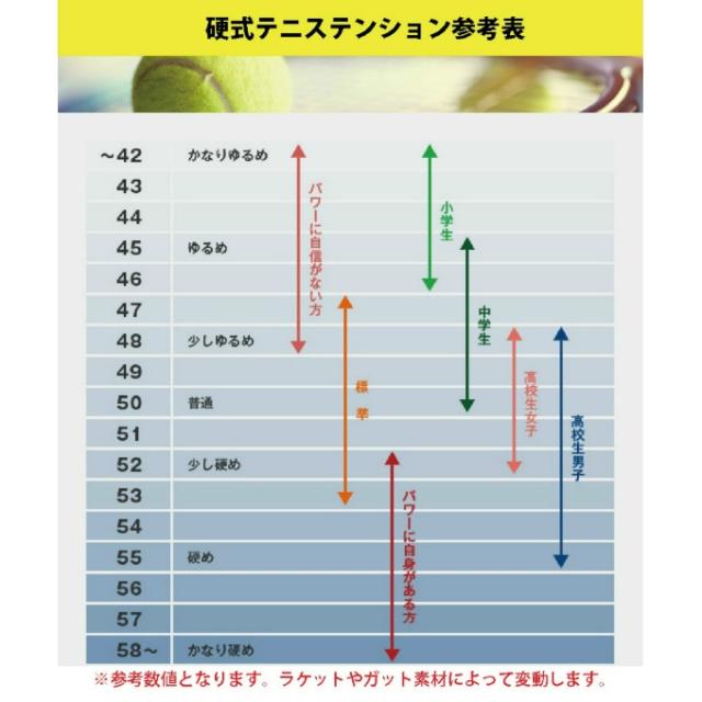 ウイルソン Wilson 硬式テニスラケット シフト99L V1 WR145511_9