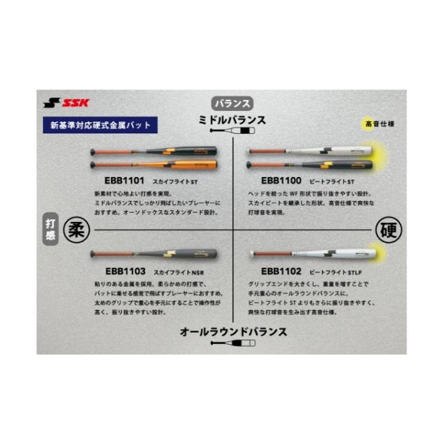 エスエスケイ SSK 野球 硬式バット ビートフライト ST LF 金属製