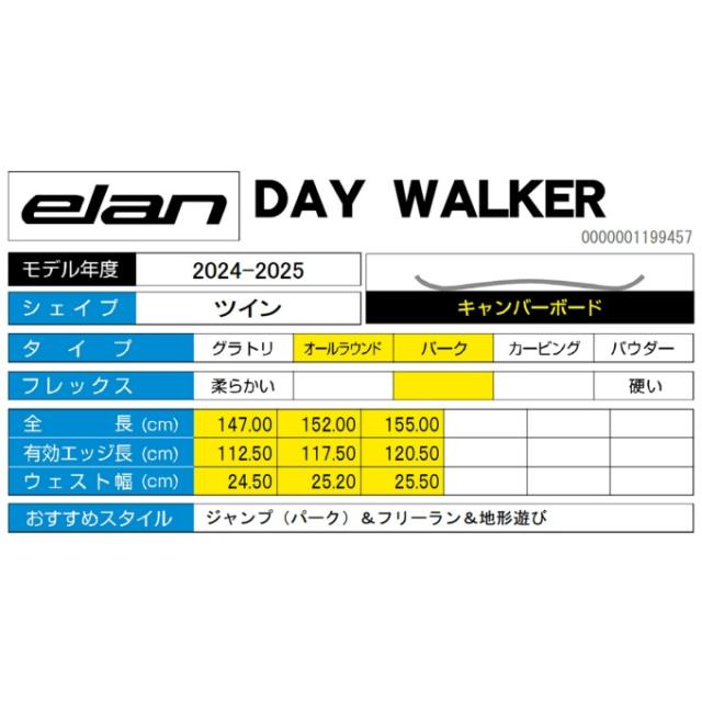 エラン スノーボード 板 メンズ デイ ウォーカー DAY WALKER オールラウンド パーク 2024-2025 ELAN スノーボード スノボ キャンパー 単品_2