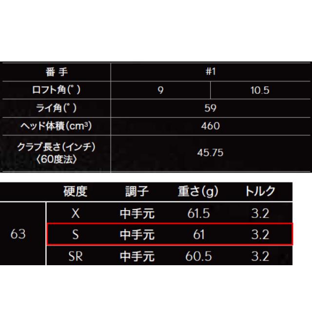 スリクソン SRIXON ゴルフクラブ ドライバー メンズ ZXi LS DRIVER Diamana BB 63 シャフト ZXi LS DR Diamana-BB_7