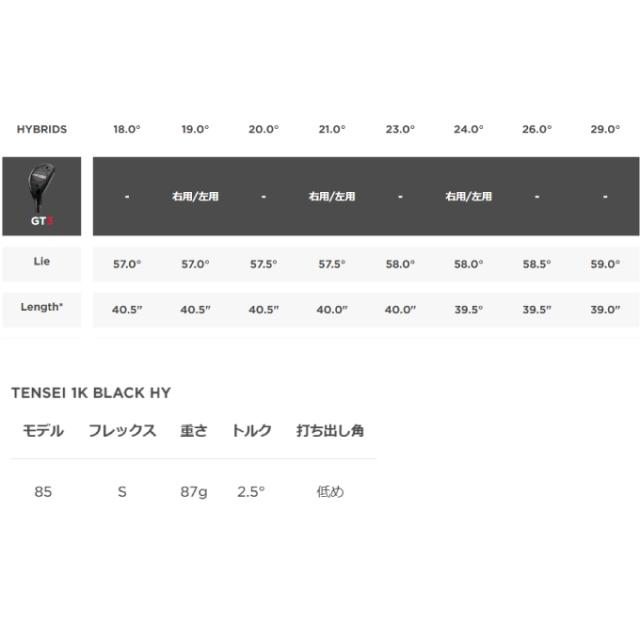 タイトリスト Titleist ゴルフクラブ ユーティリティ メンズ GT3 UTILITY TENSEI 1K BLACK HY 85 シャフト GT3 UT TENSEI-1K-BK_8