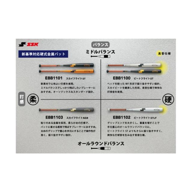 エスエスケイ SSK 野球 硬式バット スカイフライト NSR金属製 EBB1103 新基準対応硬式バット 低反発バット 高校野球対応