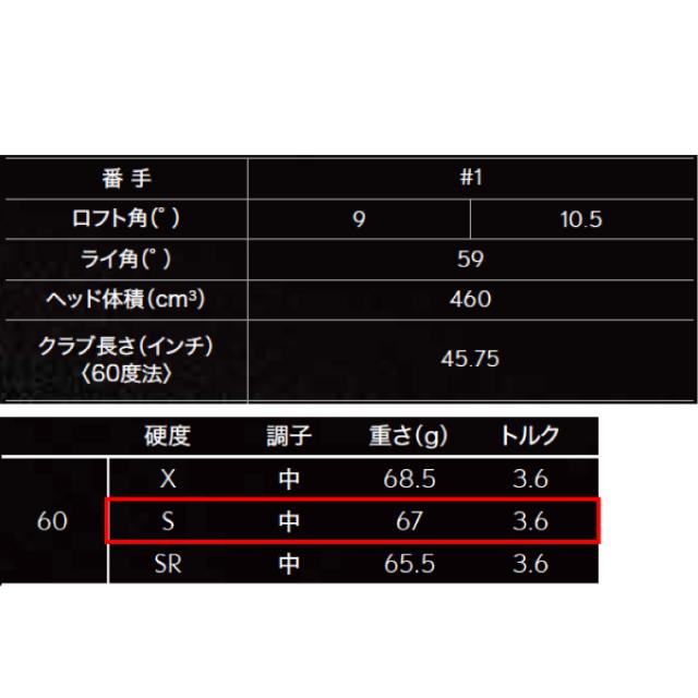 【11月9日発売】 スリクソン SRIXON ゴルフクラブ ドライバー メンズ ZXi LS DRIVER SPEEDER NX VIOLET 60 シャフト ZXi LS DR SPEEDER-NX-VIOLET_7