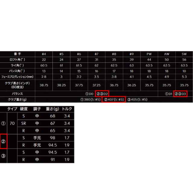 【11月9日発売】 スリクソン SRIXON ゴルフクラブ 単品アイアン メンズ ZXi5 IRON N.S.PRO MODUS3 TOUR 105 スチールシャフト ZXi5 タンピン MODUS3-105