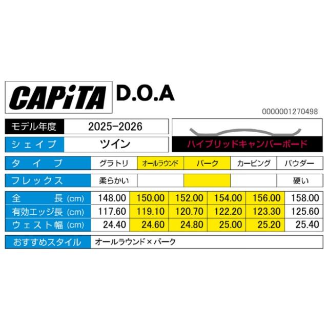 【予約】【早期品番】キャピタ CAPITA スノーボード 板 ディーオーエイ D.O.A オールラウンド 【wax】_2