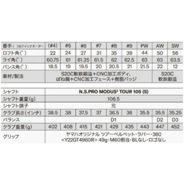 ヤマハ(YAMAHA) ゴルフクラブ 単品アイアン メンズ N.S.PRO MODUS3 TOUR 105 シャフト RMX DD-1 26 タンピン MODUS3-105 【2026年モデル】_9