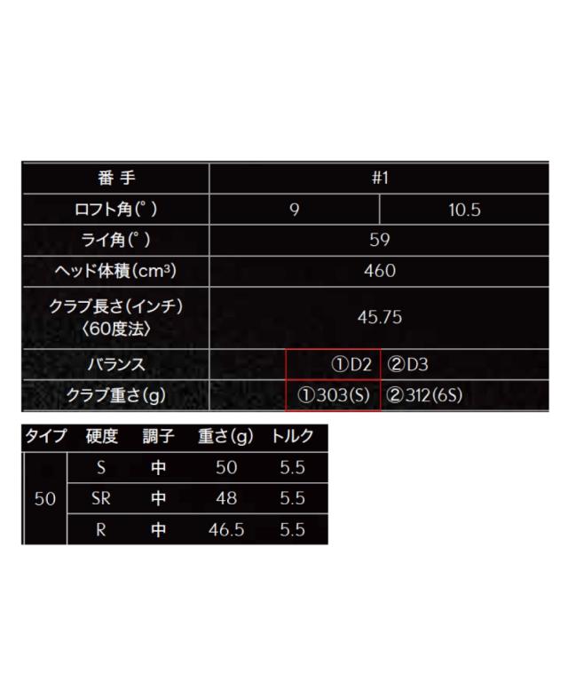 スリクソン(SRIXON) ゴルフクラブ ドライバー ZXi DRIVER Diamana ZXi 50 カーボンシャフト ZXi DR Diamana-ZXi_7