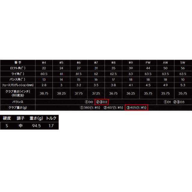 スリクソン(SRIXON) ゴルフクラブ アイアンセット 6本組 ZXi5 IRON