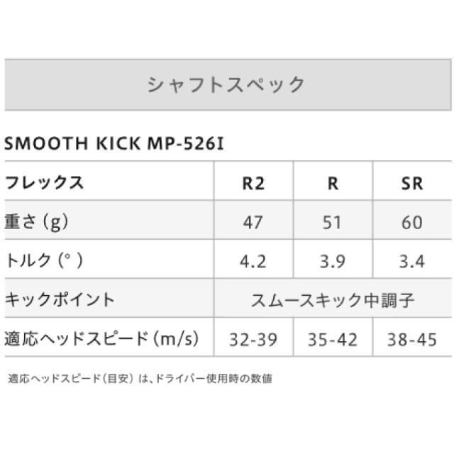 オノフ(ONOFF) ゴルフクラブ アイアンセット 4本組 メンズ SMOOTH KICK MP-526I シャフト ONOFF AKA 2026 4I MP526I 【2026年モデル】_7