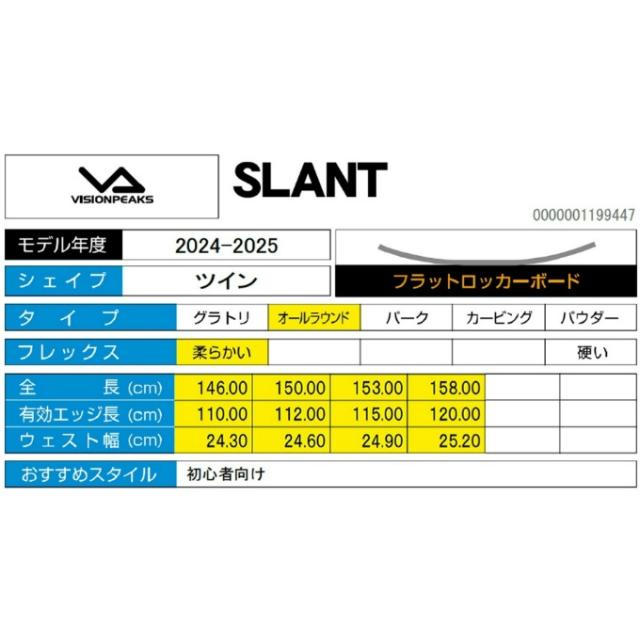 ビジョンピークス VISIONPEAKS スノーボード 3点セット メンズ ボード板+ビンディング+ブーツ SLANT+KONNECT+SUPERB オールラウンド_14