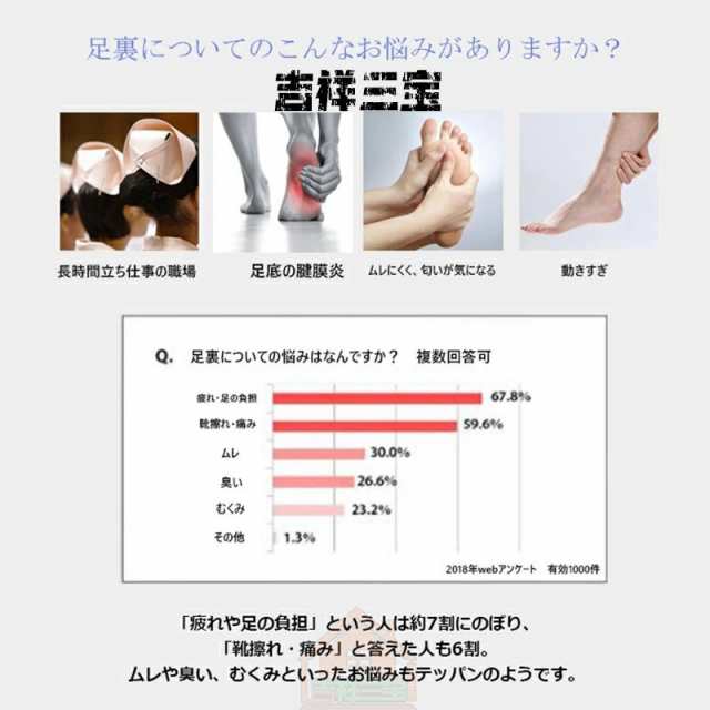 ナースシューズ 疲れにくい 黒 静音 白 厚底 スリッポン 立ち仕事 疲れない靴 スニーカー レディース 靴 疲れない 安い 船底 厚底 看護師の通販はau Pay マーケット あさみショップ