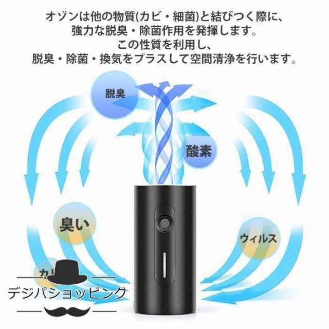 発生器 消臭器 おすすめ オゾン発生器 家庭用 オゾン 除菌 冷蔵庫 ...