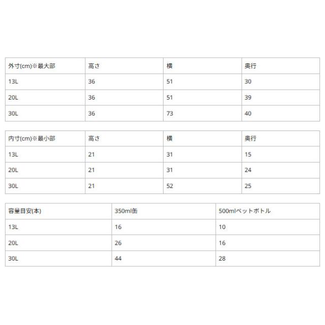 プラノ P000065 フロストクーラー 13L (インランドグリーン)PLANO