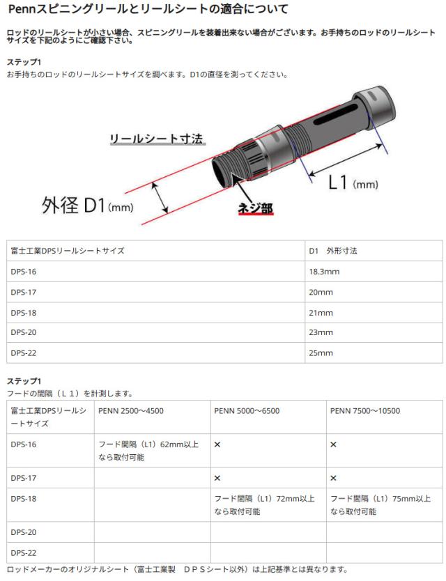 PENN スラマー4 5500 スラマー4 5500ペン SLAMMER IV スピニングリール