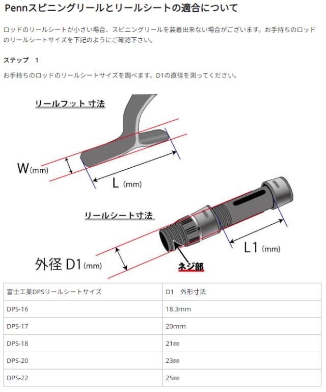 PENN スピンフィッシャー7 5500 スピンフィッシャー 7 5500ペン