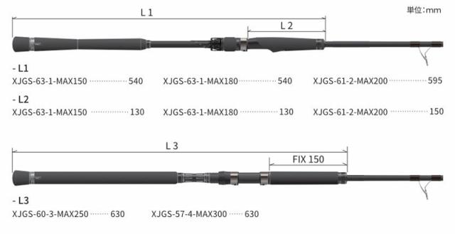 アブガルシア ソルティーステージ プロトタイプ ジギング XJGS-61-2-MAX200 6.1ft 2番 1ピース スピニング XJGS-61-2-MAX200返品種別A