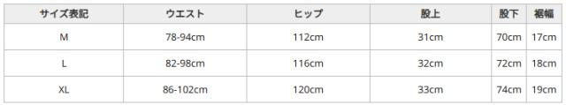 アブガルシア 3レイヤーウォータープルーフパンツM(ブラック/コラボ) 3レイヤー ウォータープルーフパンツ Mサイズ (ブラック)プリント入りコラボレーションバージョンAbuGarcia フィッシングパンツ LUNKER KILLER×Abu Garcia[1642062ABU] 返品種別A_7