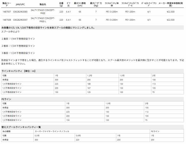 アブガルシア 1487507 ソルティステージ コンセプトフリー 右ハンドル