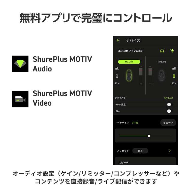 シュア MV-ONE-J-Z6 クリップオン・ワイヤレスマイクロホン（1個）SHURE MoveMic One[MVONEJZ6] 返品種別A_13