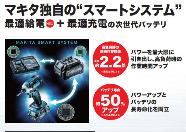 マキタ TW001GZ 充電式インパクトレンチ(本体のみ バッテリ・充電器・ケース別売)makita ソケット別売[TW001GZ] 返品種別B_2