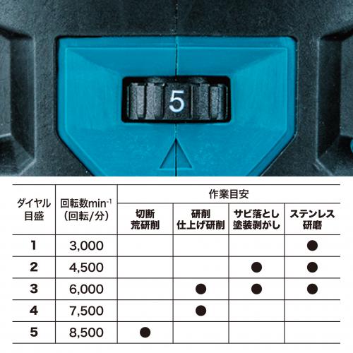 マキタ 充電式ディスクグラインダ 100mm パドルスイッチ (バッテリBL4040×2個・充電器DC40RA・ケース付き) makita GA019GRMX返品種別B_3