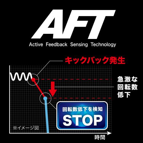 マキタ 40Vmax 充電式マルノコ 125mm (青) (バッテリBL4025×2個・充電器DC40RA・ケース・鮫肌チップソー付き) HS005GRDX返品種別B_5