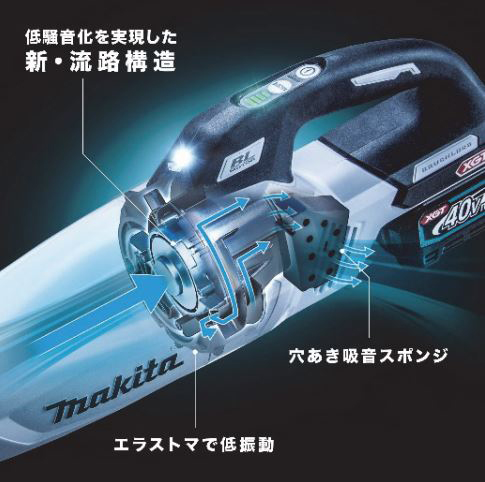 マキタ 【バッテリ・充電器別売】ダストボックス式スティック