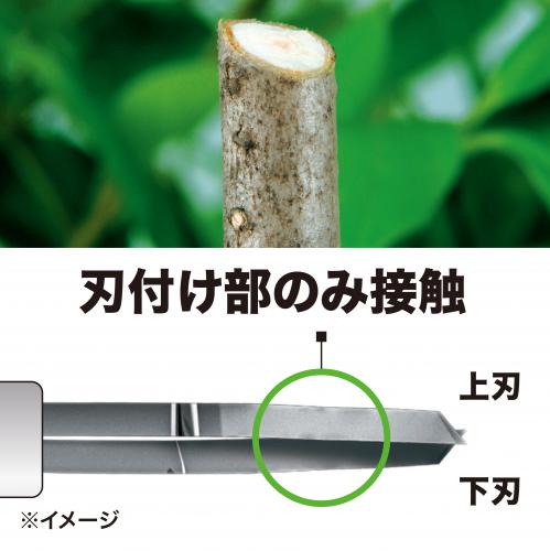 マキタ 充電式ヘッジトリマ (36VバッテリーBL4025×2本・充電器DC40RA付き) 500mm MUH010GRDX返品種別Bの通販は