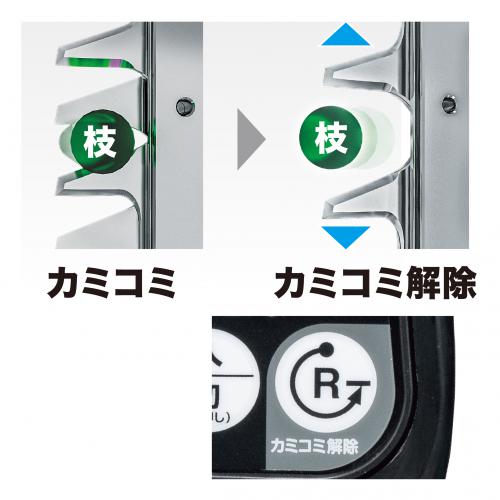 マキタ 40Vmax 充電式ヘッジトリマ (バッテリーBL4025×2本・充電器DC40RA付き) 850mm MUH012GRDX返品種別B_12