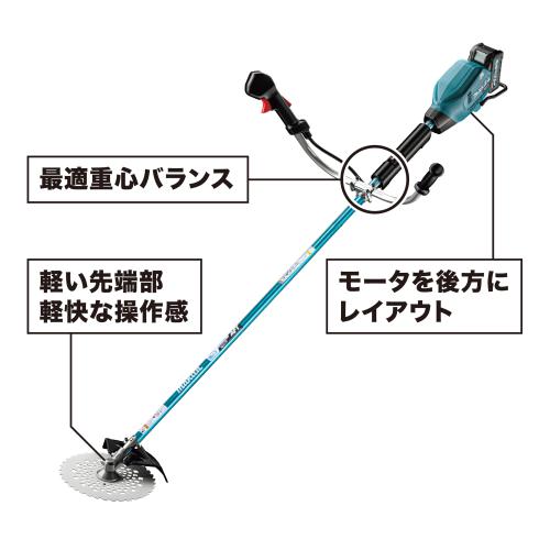 マキタ 40Vmax 充電式草刈機 Uハンドル (バッテリーBL4040・急速充電器DC40RA付き) 刈込幅255mm MUR006GRM返品種別B_3