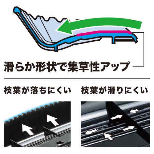 マキタ MUH015GZ 厚刃充電式ヘッジトリマ 600mm (本体のみ)makita[MUH015GZマキタ] 返品種別B_10