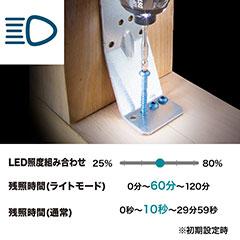 マキタ TD002GZB マキタ 充電式インパクトドライバ 黒 (本体のみ)makita バッテリー・充電器・ケース別売[TD002GZB] 返品種別B_5