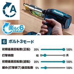 マキタ TD002GRDX マキタ 充電式インパクトドライバ 青 (バッテリBL4025×2本・充電器DC40RA・ケース付き)makita[TD002GRDX] 返品種別B_10