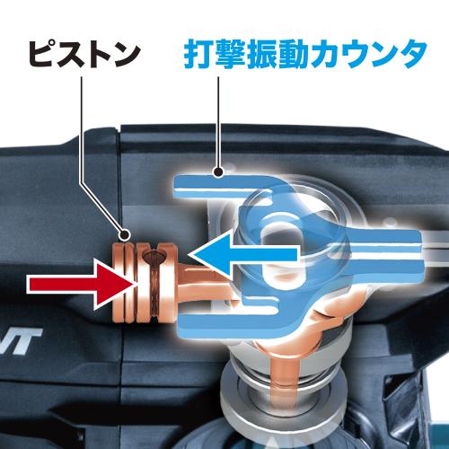 マキタ HR008GZK 充電式ハンマドリル 30mm (本体のみ・ケース付き)makita[HR008GZKマキタ] 返品種別B_5