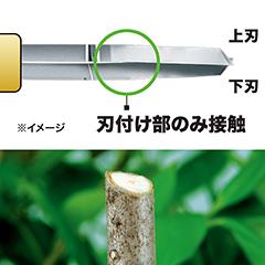 マキタ MUH368DRG 充電式ヘッジトリマ 18V バッテリBL1860B×1本・充電器DC18RF付き 刈込幅360mmmakita[MUH368DRG] 返品種別B_5