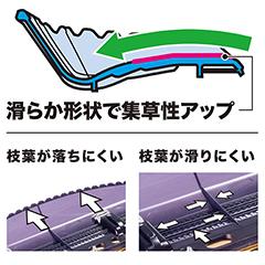 マキタ MUH368DRG 充電式ヘッジトリマ 18V バッテリBL1860B×1本・充電器DC18RF付き 刈込幅360mmmakita[MUH368DRG] 返品種別B_7
