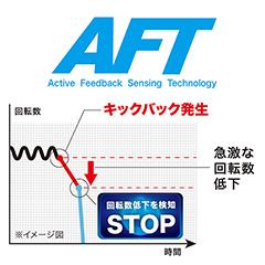 マキタ GA5061 100V ディスクグラインダ 125mmmakita[GA5061マキタ] 返品種別B
