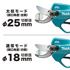 マキタ UP100DZ 充電式せん定ハサミ 10.8V 本体のみmakita[UP100DZ] 返品種別B_5