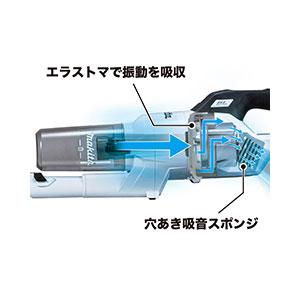 マキタ ダストボックス式スティッククリーナー 充電式 フロアブラシ ホワイト 【掃除機】makita　Li-ion CL284FDRFW返品種別A_3