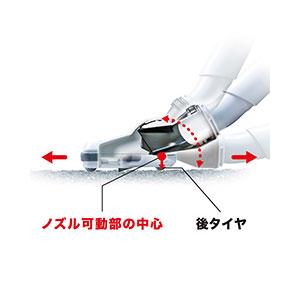 マキタ ダストボックス式スティッククリーナー 充電式 フロアブラシ オリーブ 【掃除機】makita　Li-ion CL284FDRFO返品種別A_4