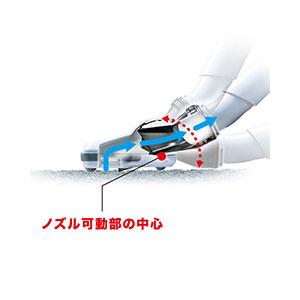 マキタ ダストボックス式スティッククリーナー 充電式 フロアブラシ オリーブ 【掃除機】makita　Li-ion CL284FDRFO返品種別A_6