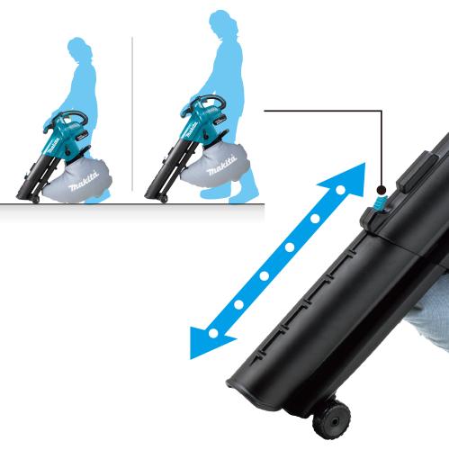 マキタ MUB187DWF 充電式ブロワ集じん機 18V(バッテリBL1830B(3.0Ah)×1本・充電器DC18WC付き)makita[MUB187DWF] 返品種別B