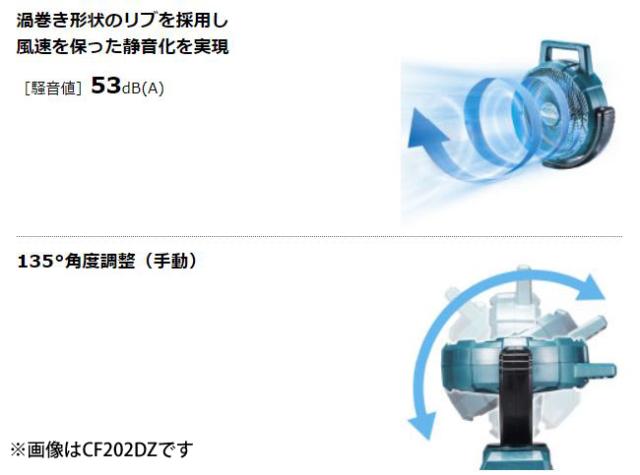 マキタ CF202DZW 10.8V 充電式ファン 羽根径235mm 青 (本体のみ/バッテリ・充電器なし)makita[CF202DZWマキタ] 返品種別B