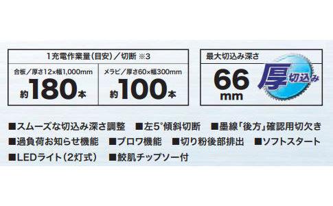 マキタ 40Vmax 充電式マルノコ 165mm 無線連動対応 青 (本体のみ/バッテリ・充電器・ケースなし) makita 40Vmax Li-ion HS002GZ返品種別B_5