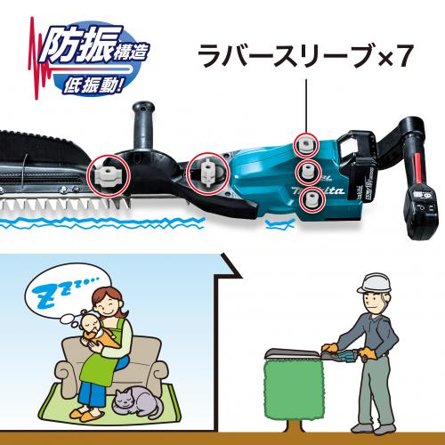 マキタ 充電式ヘッジトリマ (18VバッテリーBL1860B×2本・充電器DC18RF付き) 刈込幅500mm MUH503SDGX返品種別B_4