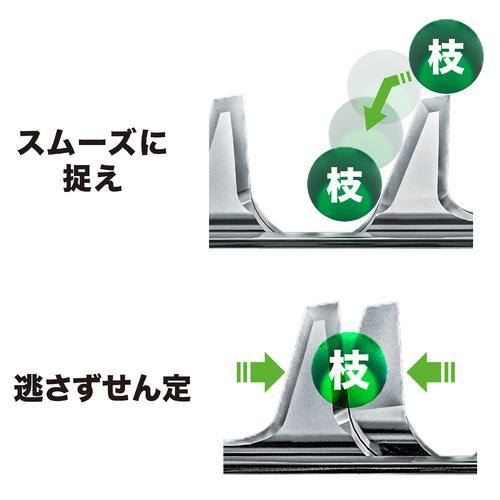 マキタ 充電式ポールヘッジトリマ (18VバッテリーBL1860B・充電器DC18RF付き) 500mm MUN500WDRG返品種別B_3