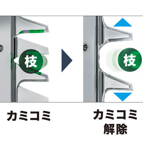 マキタ 充電式ポールヘッジトリマ (18VバッテリーBL1860B・充電器DC18RF付き) 500mm MUN500WDRG返品種別B_5
